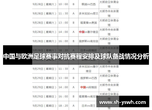 中国与欧洲足球赛事对抗赛程安排及球队备战情况分析