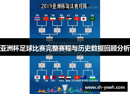 亚洲杯足球比赛完整赛程与历史数据回顾分析