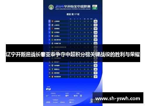辽宁开新迎战长春亚泰争夺中超积分榜关键战役的胜利与荣耀