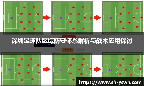 深圳足球队区域防守体系解析与战术应用探讨