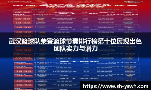 武汉篮球队荣登篮球节奏排行榜第十位展现出色团队实力与潜力