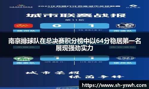 南京排球队在总决赛积分榜中以64分稳居第一名展现强劲实力