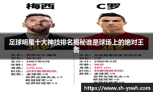 足球明星十大神技排名揭秘谁是球场上的绝对王者