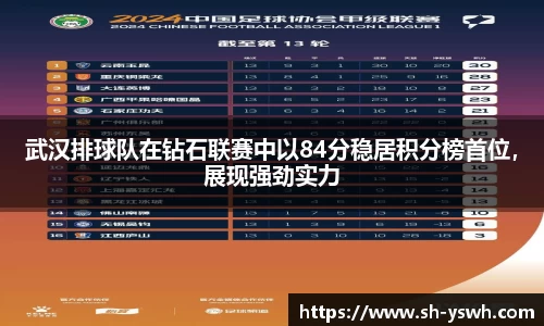武汉排球队在钻石联赛中以84分稳居积分榜首位，展现强劲实力